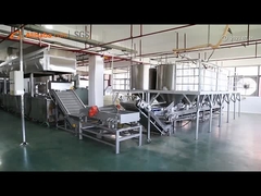 ujawniając naszą doskonałość produkcyjną: za kulisami o godz